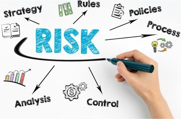Quản trị rủi ro là gì?