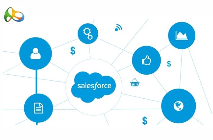 Tại sao doanh nghiệp cần sử dụng Salesforce?