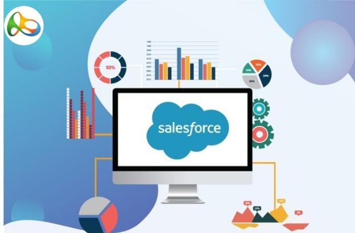 Các sản phẩm và dịch vụ mà Salesforce là gì cung cấp