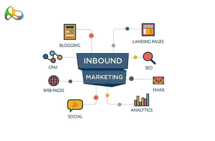 Ưu và nhược điểm của Inbound Marketing là gì